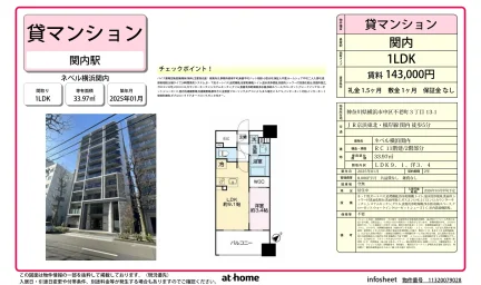 Brand New 1LDK Condo Near Station in Furocho 0