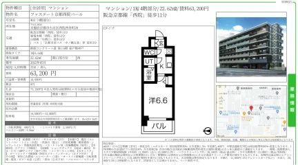 ファステート京都西院パール 403号 0