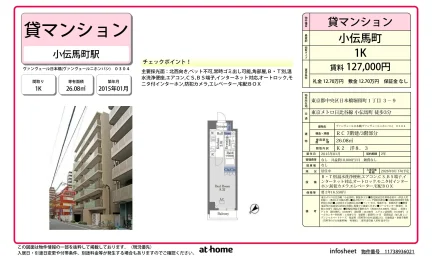 Studio Condo Near Station in Yaesu(1-chome) 0