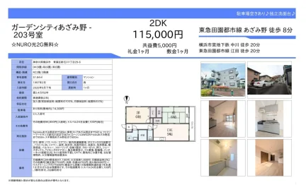 ガーデンシティあざみ野 203号 0