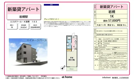 Brand New Studio Condo in Nishiharadai 0