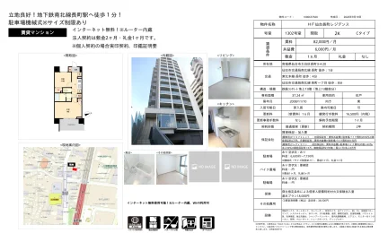 2K Condo Near Station in Nagamine 0
