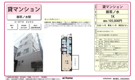 Studio Condo in Yushima 0