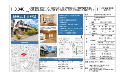 蘇我五丁目戸建 0