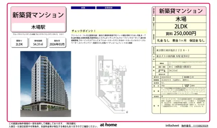 Brand New 2LDK Condo in Shiohama 0