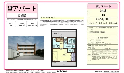 Modern Studio Condo in Higashicho 0