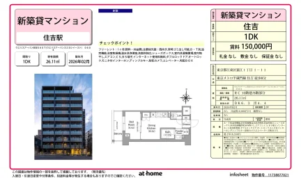 Brand New 1DK Condo in Sarue 0