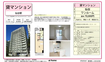 Studio Condo in Aramakihonzawa 0