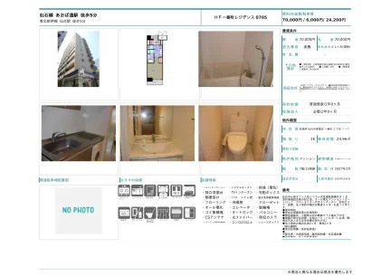 Studio Condo Near Station in Ichibancho 0