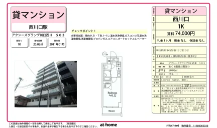 Studio Condo Near Station in Nishikawaguchi 0