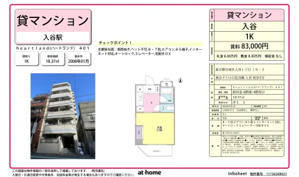 Studio Condo Near Station in Iriya 0