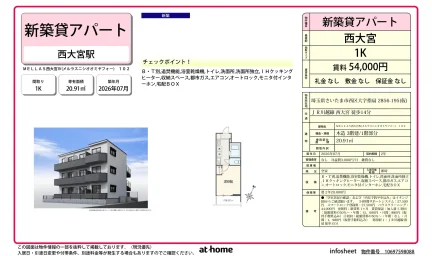 Brand New Studio Condo in Nishiomiya 0
