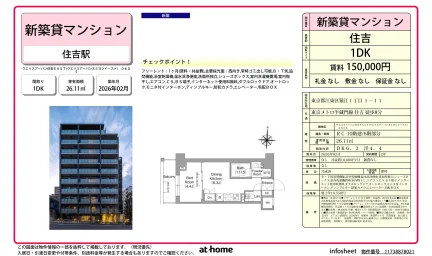 Brand New 1DK Condo in Sarue 0