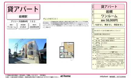 Modern Studio Condo in Honjuku 0