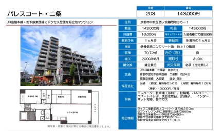 パレスコート・二条 203号 0
