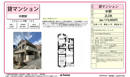 Charming 2LDK Condo Near Station in Higashinakano 0