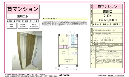 2LDK Condo Near Station in Higashikawaguchi 0