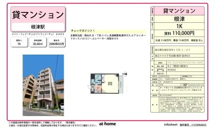 Studio Condo Near Station in Yanaka 0