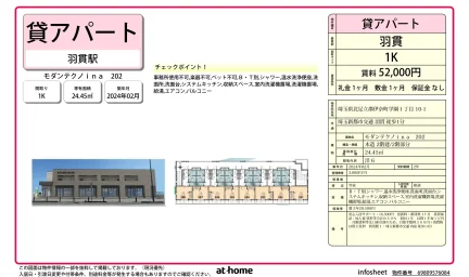 モダンテクノｉｎａ 0