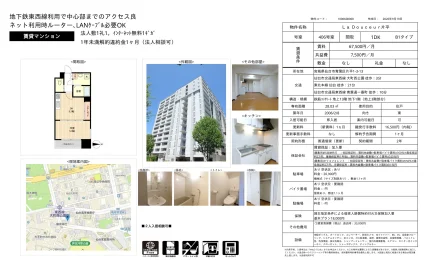 1DK Condo Near Station in Katahira 0