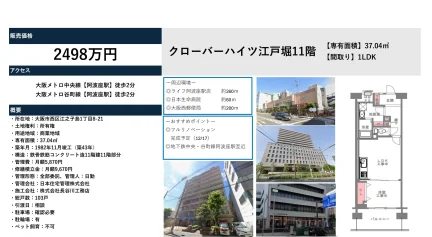 Charming 1-Bedroom Condo Near Station in Enokojima 0