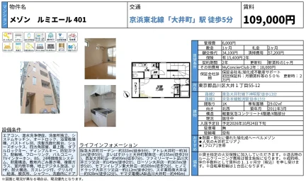 メゾン ルミエール 401 401号 0