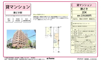 2DK Condo Near Station in Tsukishima 0