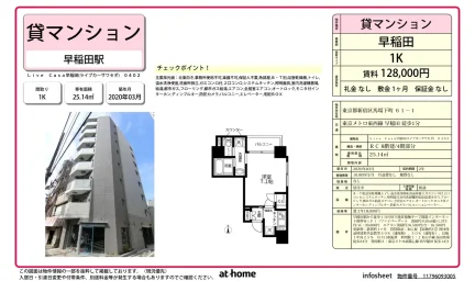 Modern Studio Condo Near Station in Babashitacho 0