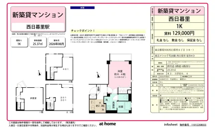 Brand New Studio Condo Near Station in Nishinippori 0
