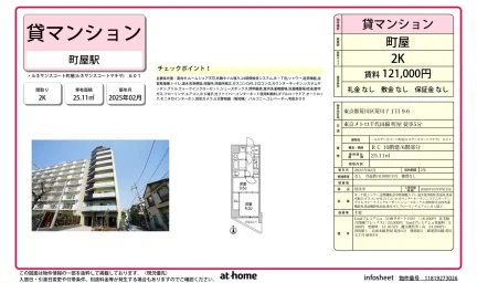 Brand New 2K Condo Near Station in Arakawa 0