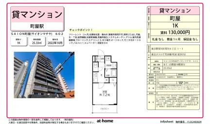 Modern Studio Condo Near Station in Arakawa 0