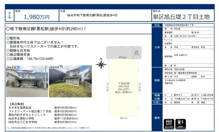 泉区旭丘堤2丁目土地 0