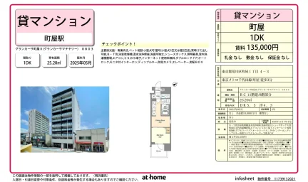 Brand New 1DK Condo Near Station in Machiya 0