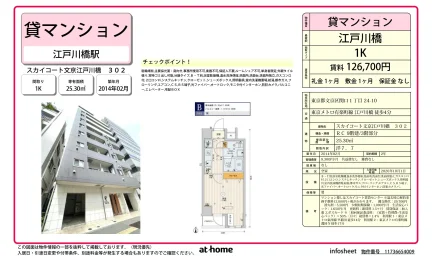 Studio Condo Near Station in Hakusan(1-chome) 0