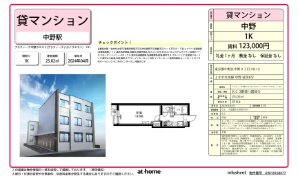 Brand New Studio Condo in Higashinakano 0