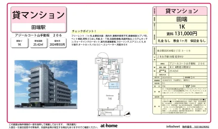Brand New Studio Condo in Tabata 0
