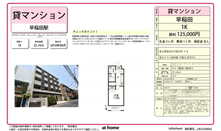 Modern Studio Condo Near Station in Nishiwaseda(sonota) 0