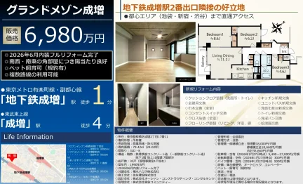 グランドメゾン成増 7階 0
