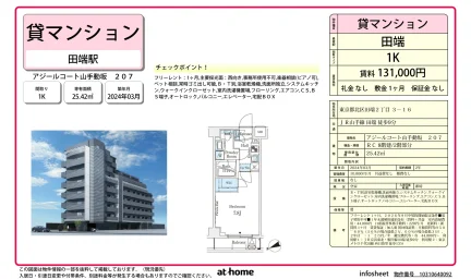 Brand New Studio Condo in Tabata 0