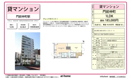 Charming 1LDK Condo in Eitai 0