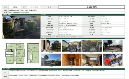 奈良県奈良市五条西1丁目 中古戸建 0