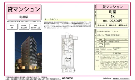 Studio Condo in Machiya 0