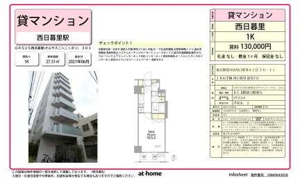 Modern Studio Condo Near Station in Nishinippori 0