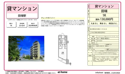 Brand New Studio Condo in Tabata 0
