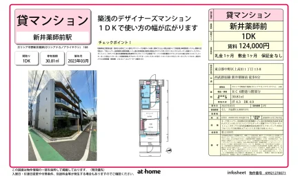 Modern 1DK Condo in Kamitakada 0