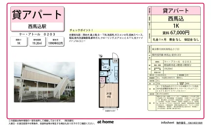 Charming Studio Condo in Minamimagome 0