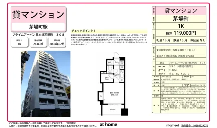 Studio Condo Near Station in Nihombashikayabacho 0