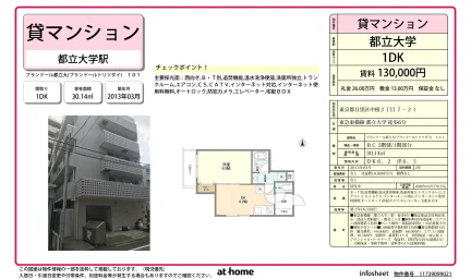 ブランドール都立大 101号 0