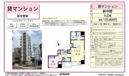Modern 1LDK Condo Near Station in Chuo 0