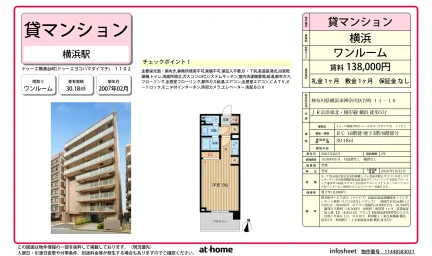 Studio Condo Near Station in Daimachi 0